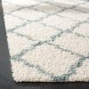 Daley Geometric Plush Shag Area Rug